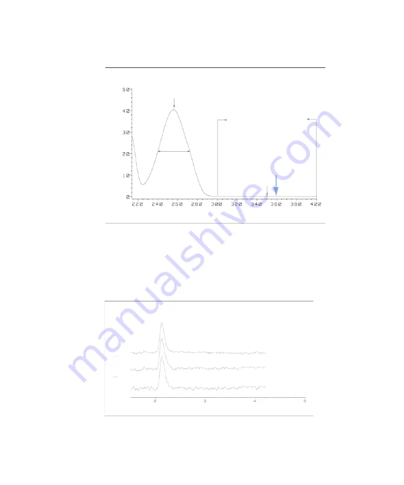 Agilent Technologies 1260 Infinity G1315C Скачать руководство пользователя страница 108