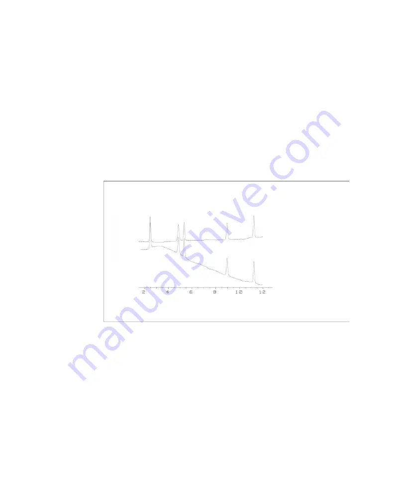 Agilent Technologies 1260 Infinity G1315C Скачать руководство пользователя страница 109