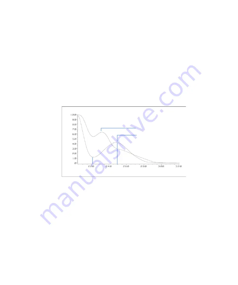 Agilent Technologies 1260 Infinity G1315C Скачать руководство пользователя страница 115