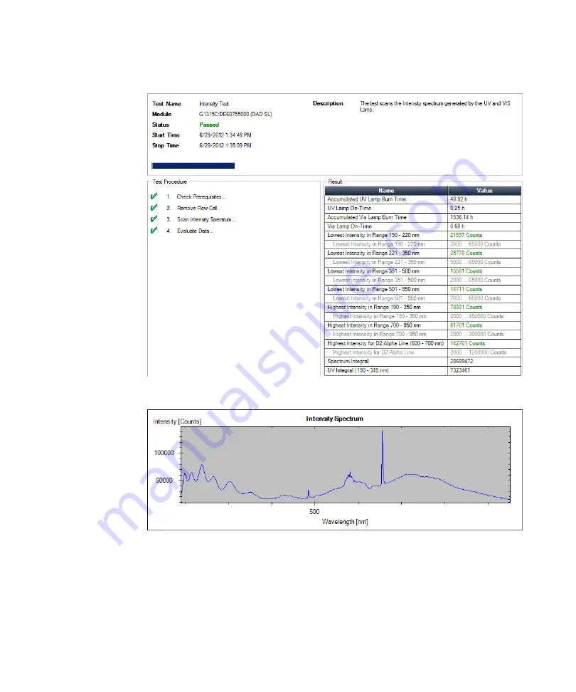 Agilent Technologies 1260 Infinity G1315C Скачать руководство пользователя страница 149