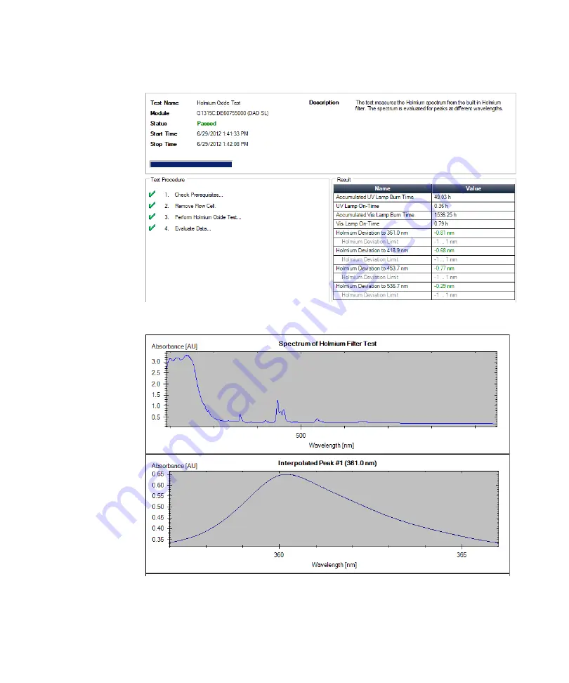 Agilent Technologies 1260 Infinity G1315C Скачать руководство пользователя страница 152