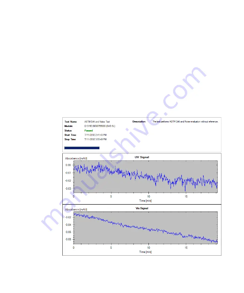 Agilent Technologies 1260 Infinity G1315C User Manual Download Page 154