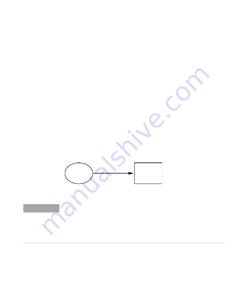 Agilent Technologies 1260 Infinity G1315C Скачать руководство пользователя страница 269