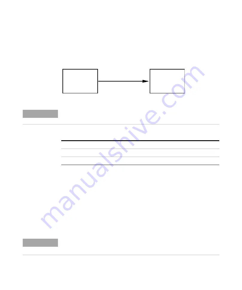 Agilent Technologies 1260 Infinity II Series Скачать руководство пользователя страница 288