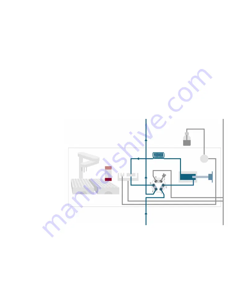 Agilent Technologies 1260 Infinity II Скачать руководство пользователя страница 14