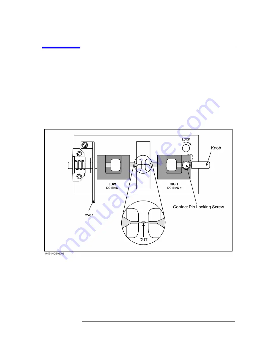 Agilent Technologies 16034H Operation Manual Download Page 20