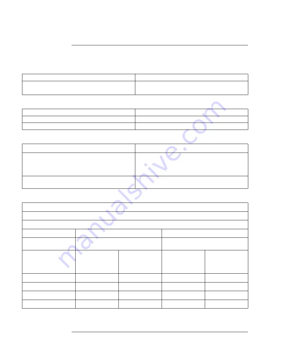 Agilent Technologies 16753A Service Manual Download Page 87