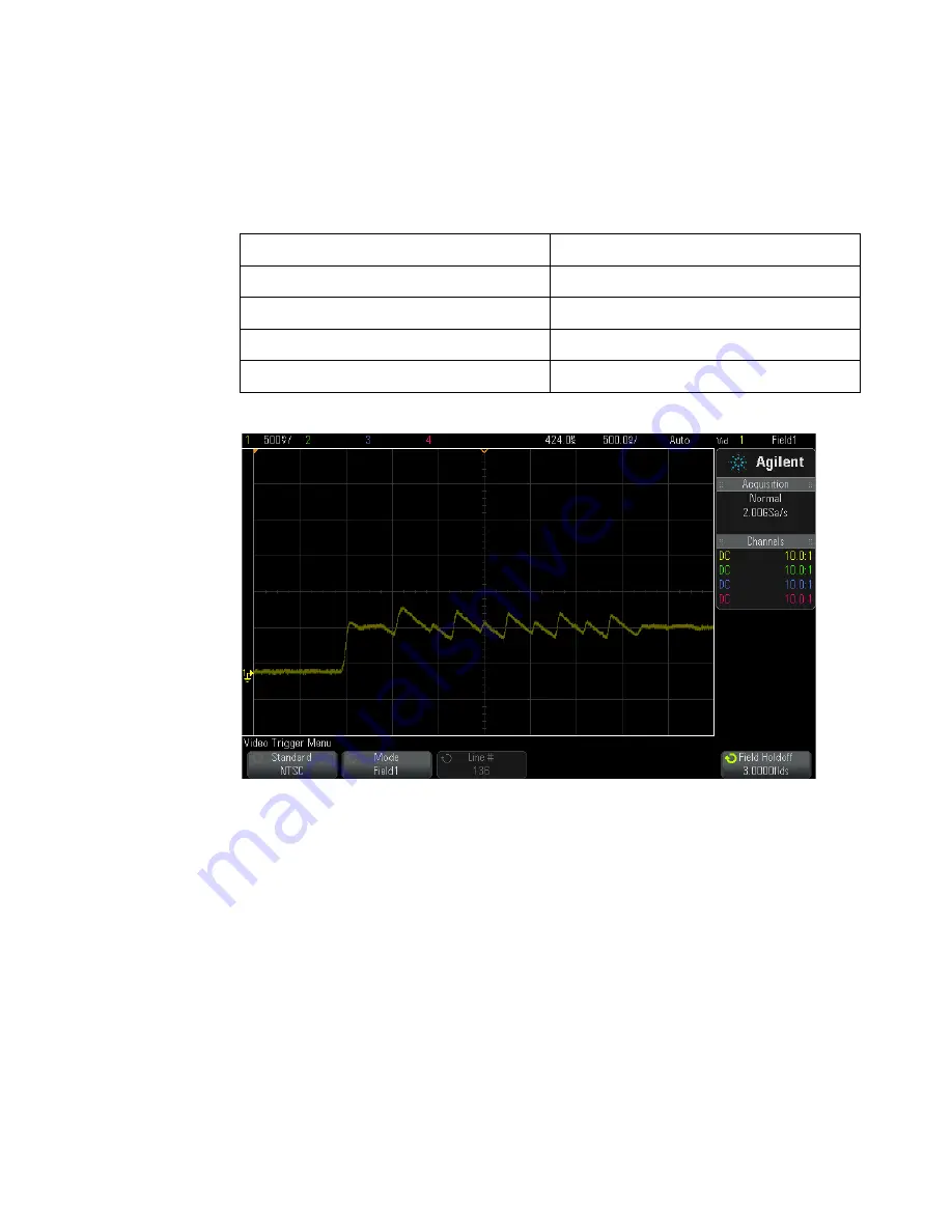 Agilent Technologies 2000 X-Series Скачать руководство пользователя страница 143