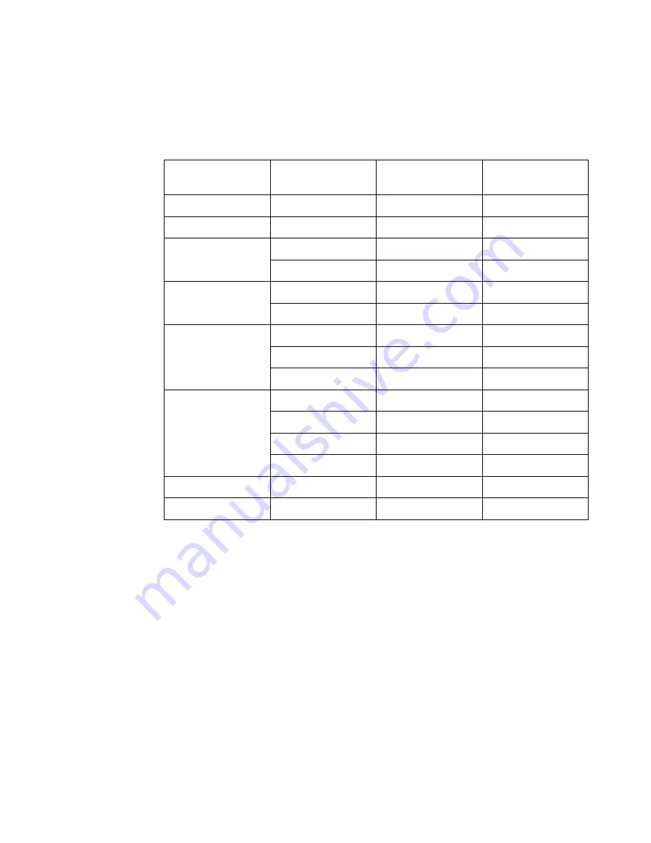 Agilent Technologies 2000 X User Manual Download Page 223