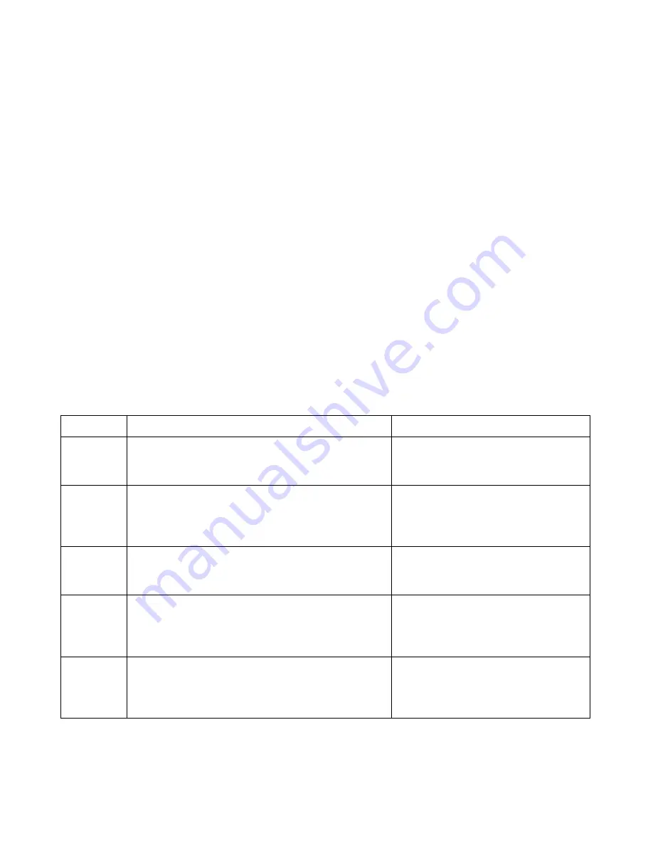 Agilent Technologies 2000 X User Manual Download Page 279