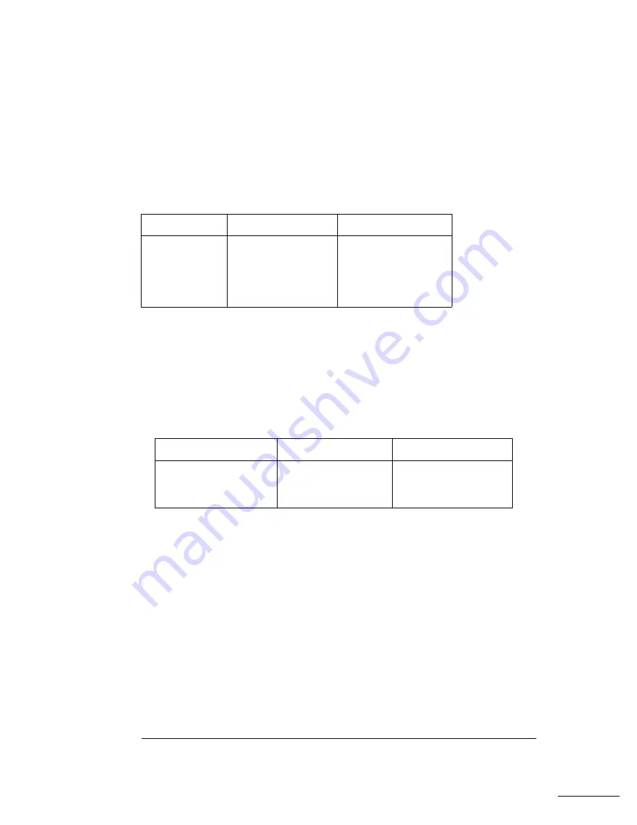 Agilent Technologies 33120A User Manual Download Page 148