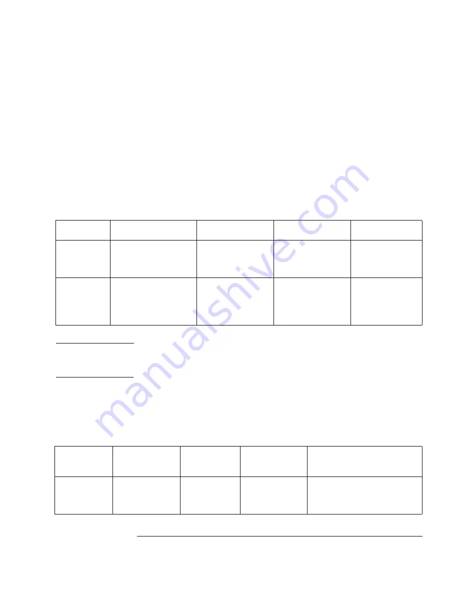 Agilent Technologies 346A Operating And Service Manual Download Page 50