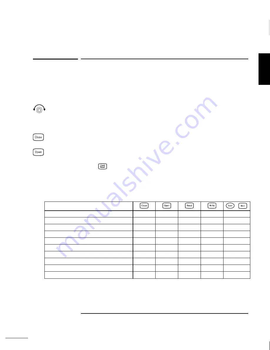 Agilent Technologies 34970A Скачать руководство пользователя страница 43