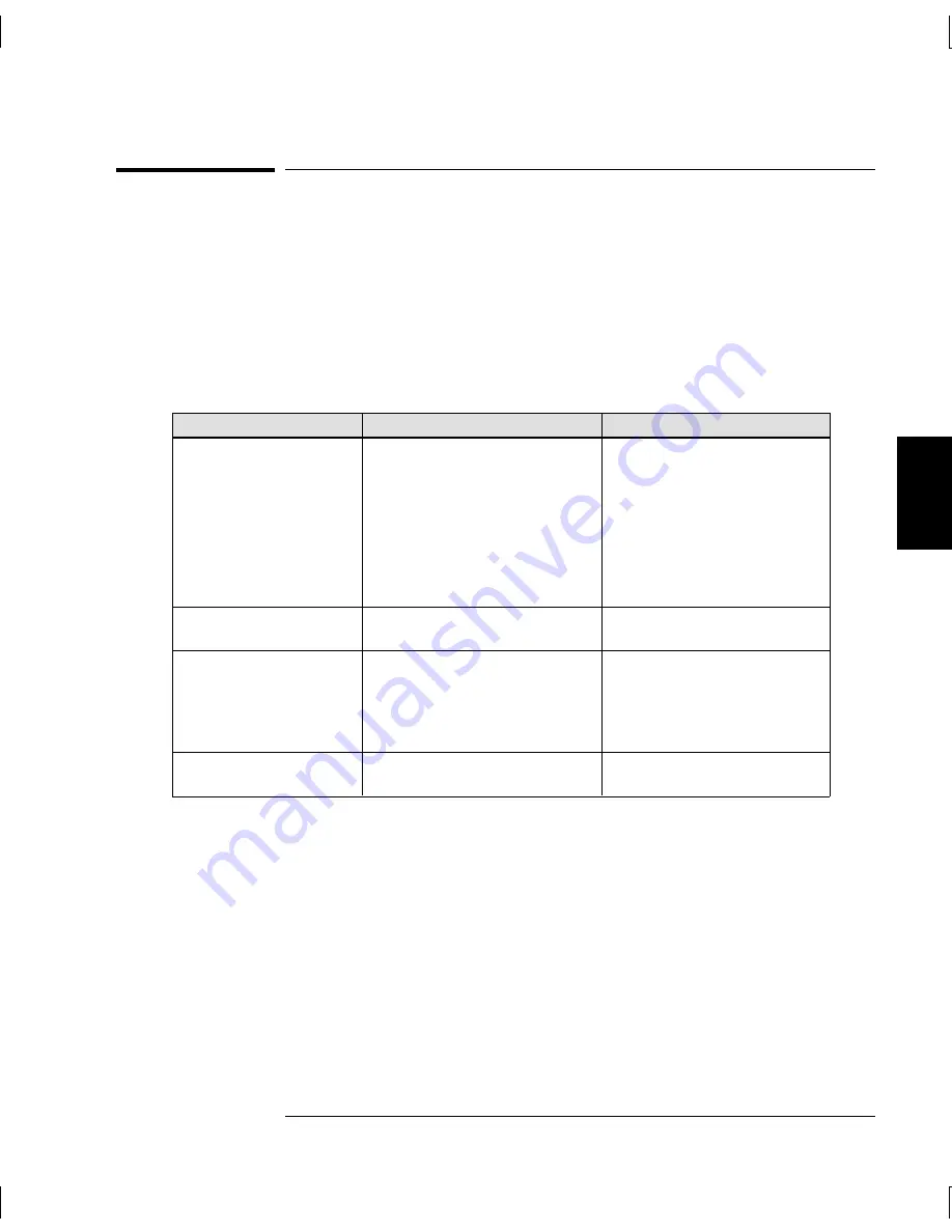 Agilent Technologies 34970A Service Manual Download Page 67