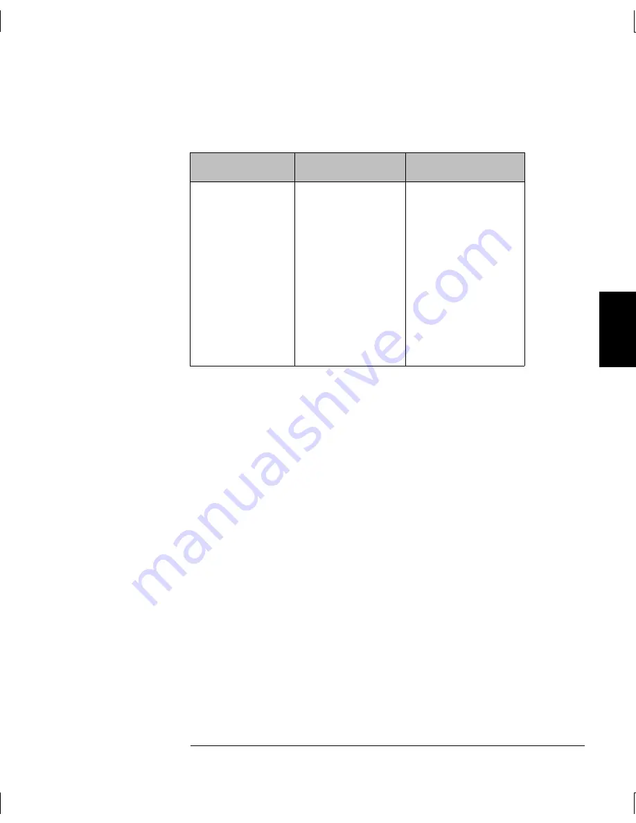 Agilent Technologies 34970A Service Manual Download Page 85