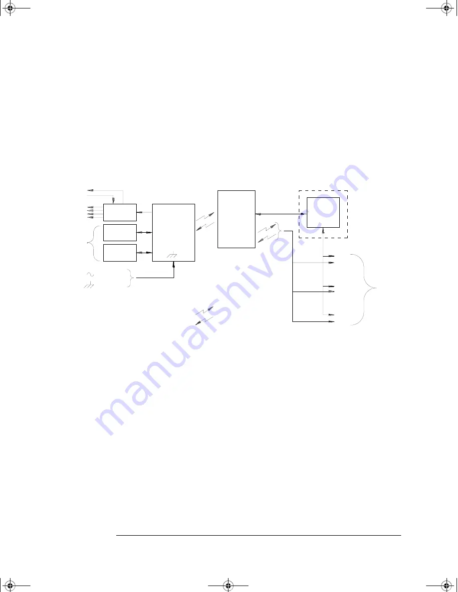 Agilent Technologies 34970A User Manual Download Page 64