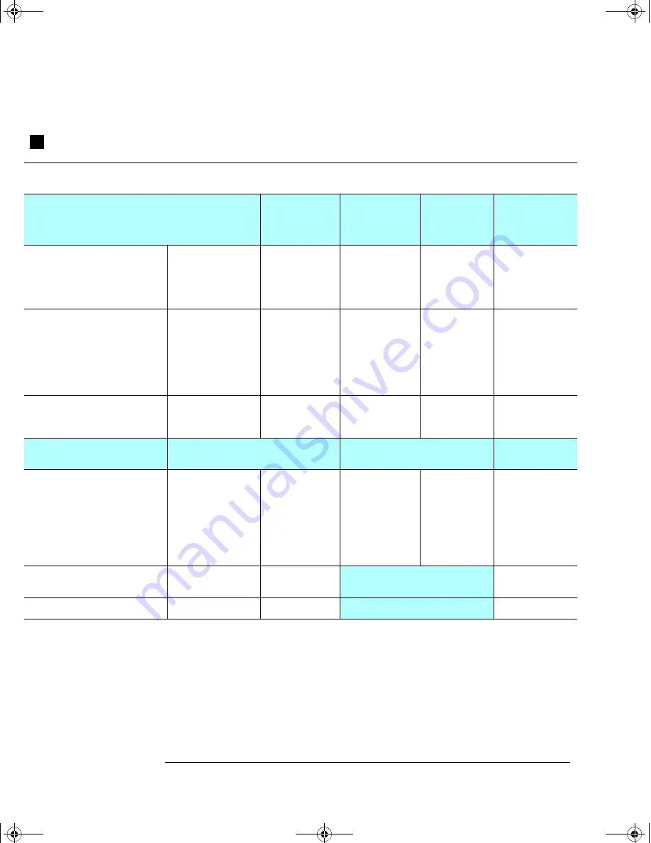 Agilent Technologies 34970A User Manual Download Page 326