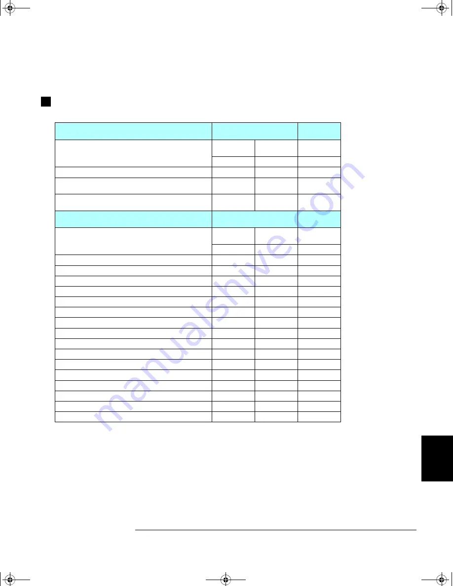 Agilent Technologies 34970A User Manual Download Page 331