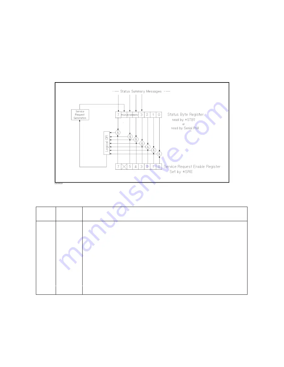 Agilent Technologies 4263B Скачать руководство пользователя страница 189