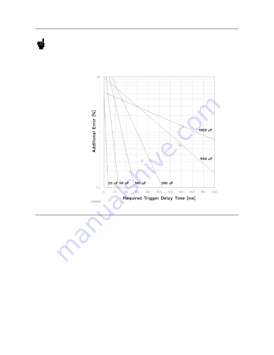 Agilent Technologies 4263B Operation Manual Download Page 204