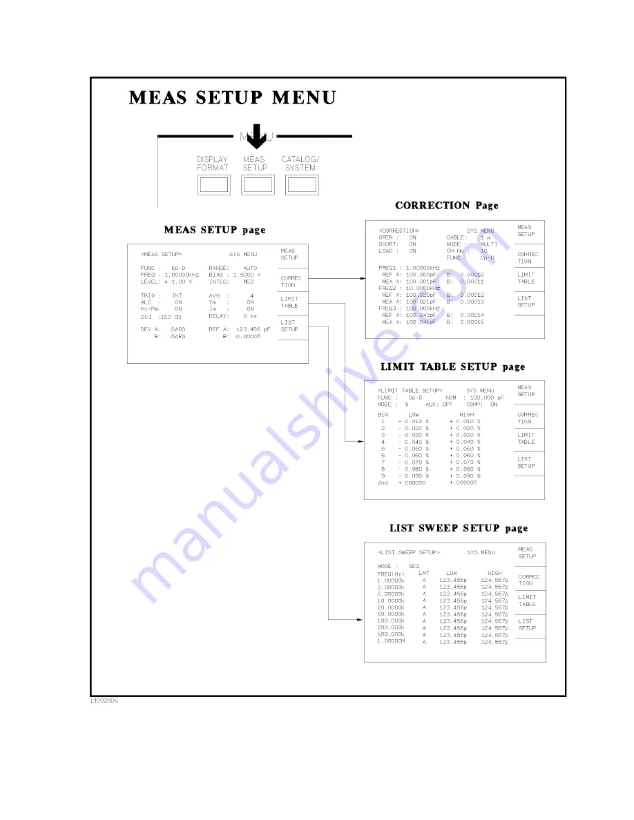 Agilent Technologies 4284A Operation Manual Download Page 55