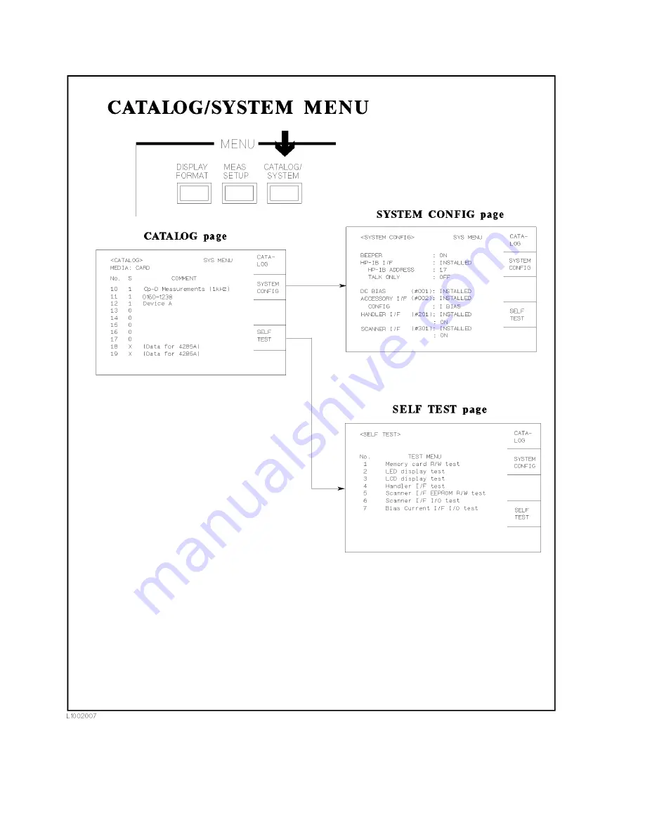 Agilent Technologies 4284A Operation Manual Download Page 56