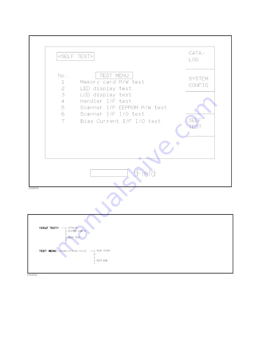 Agilent Technologies 4284A Скачать руководство пользователя страница 164