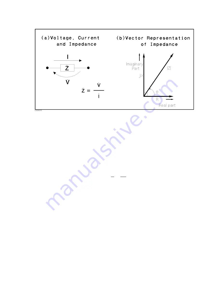 Agilent Technologies 4284A Operation Manual Download Page 171