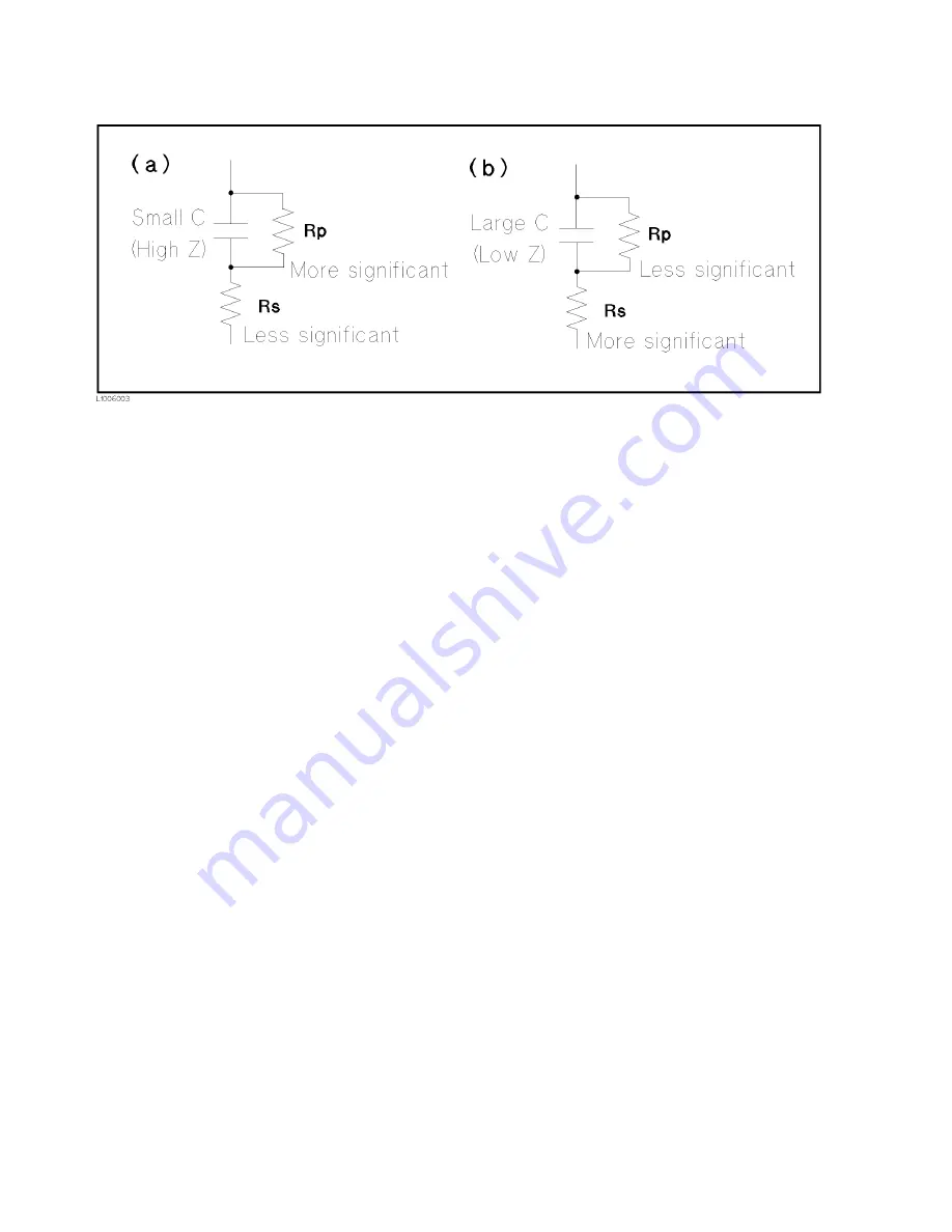 Agilent Technologies 4284A Operation Manual Download Page 174