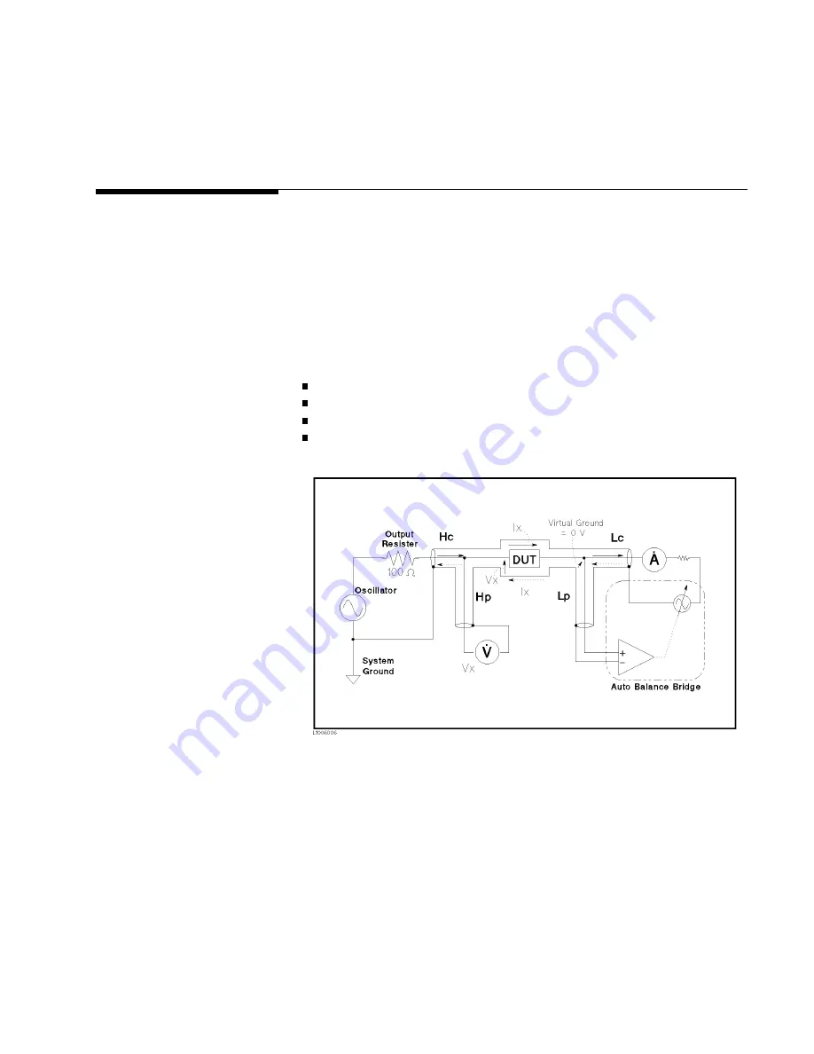 Agilent Technologies 4284A Operation Manual Download Page 177