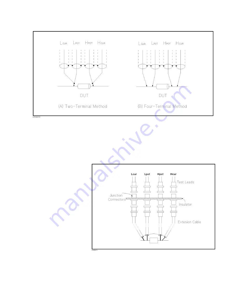 Agilent Technologies 4284A Operation Manual Download Page 181