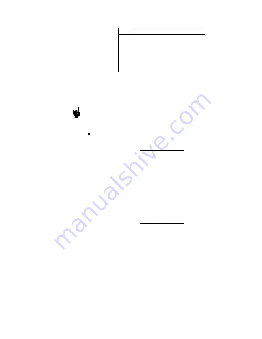 Agilent Technologies 4284A Скачать руководство пользователя страница 208