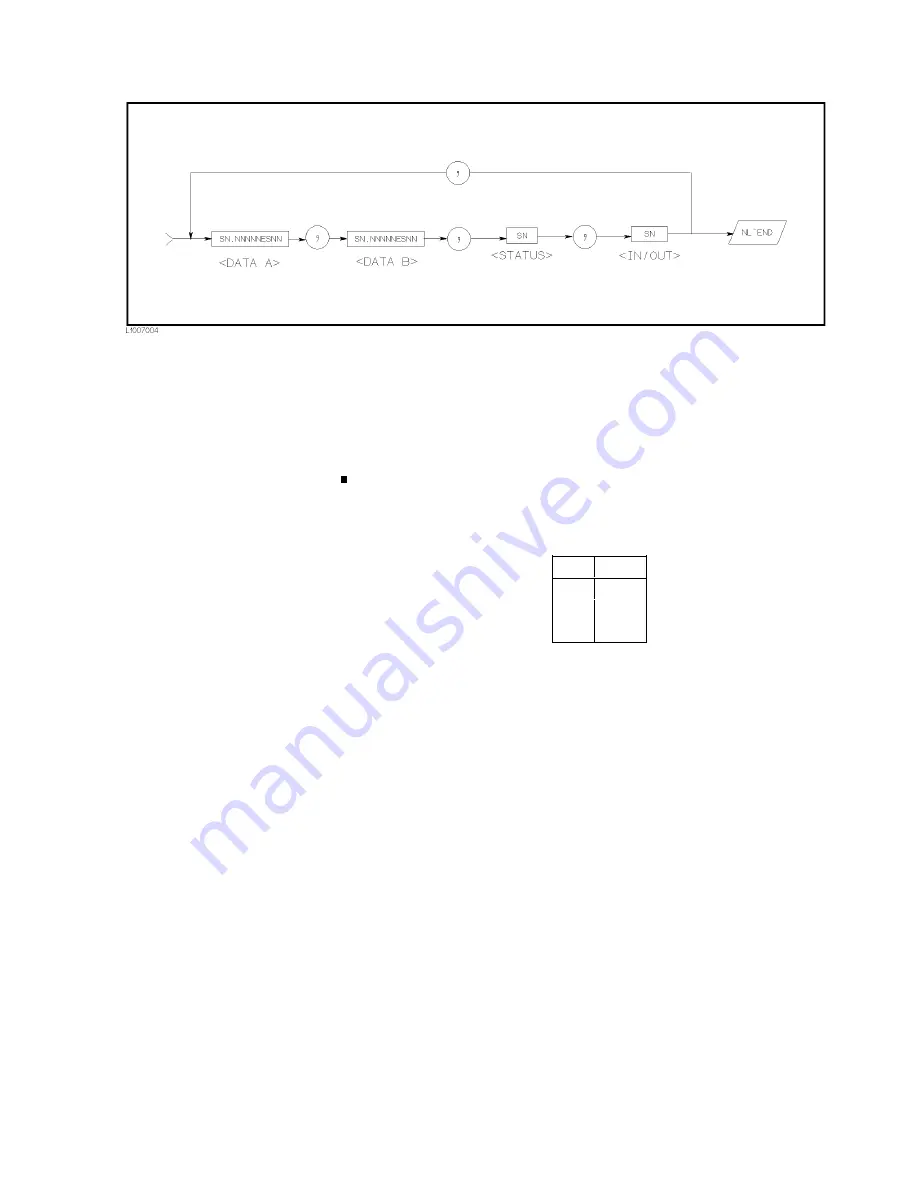 Agilent Technologies 4284A Operation Manual Download Page 209