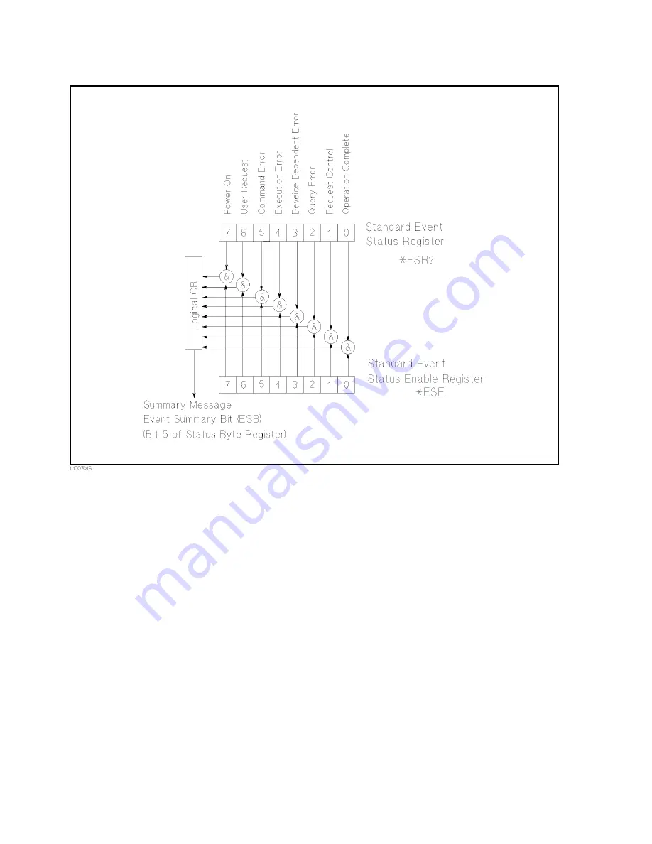 Agilent Technologies 4284A Operation Manual Download Page 228