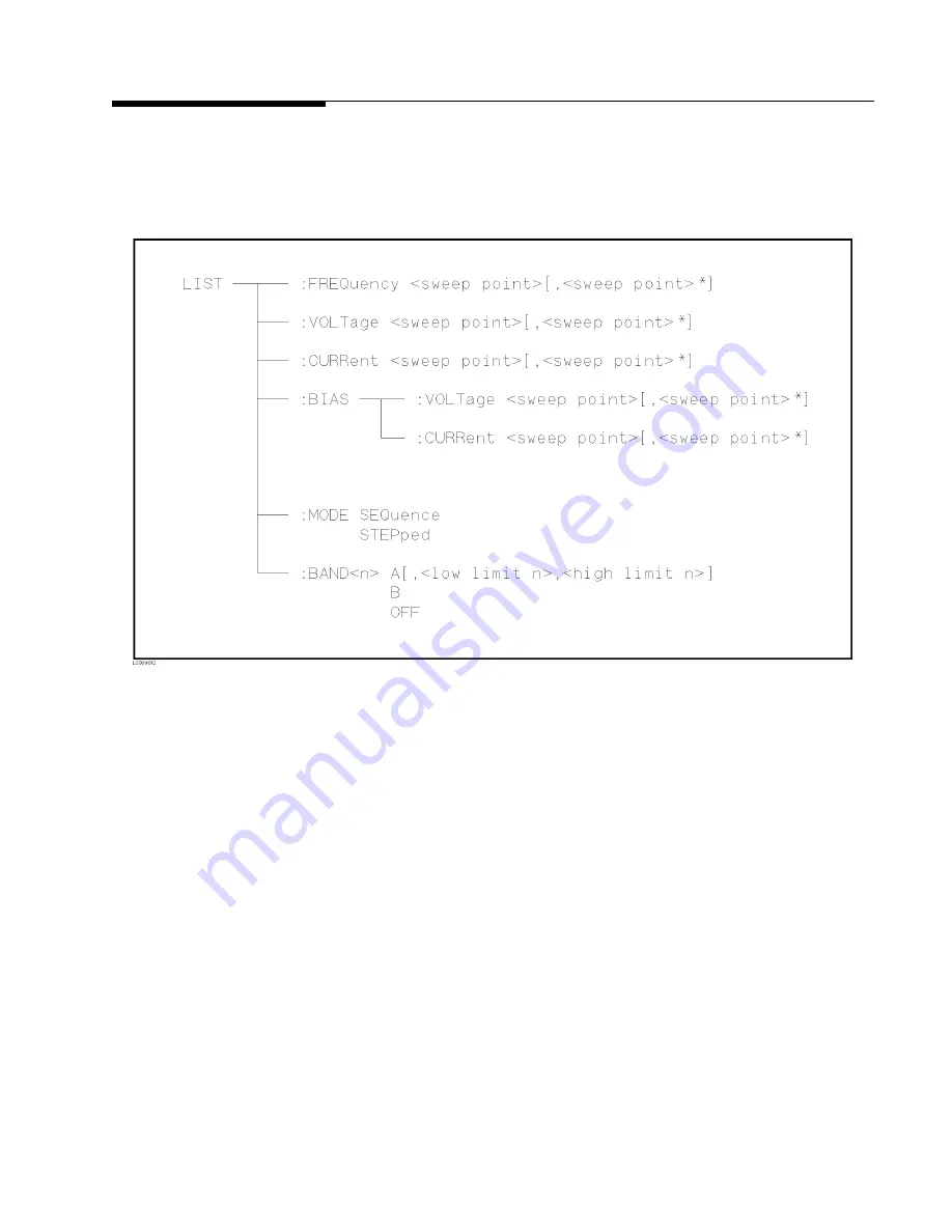 Agilent Technologies 4284A Operation Manual Download Page 271