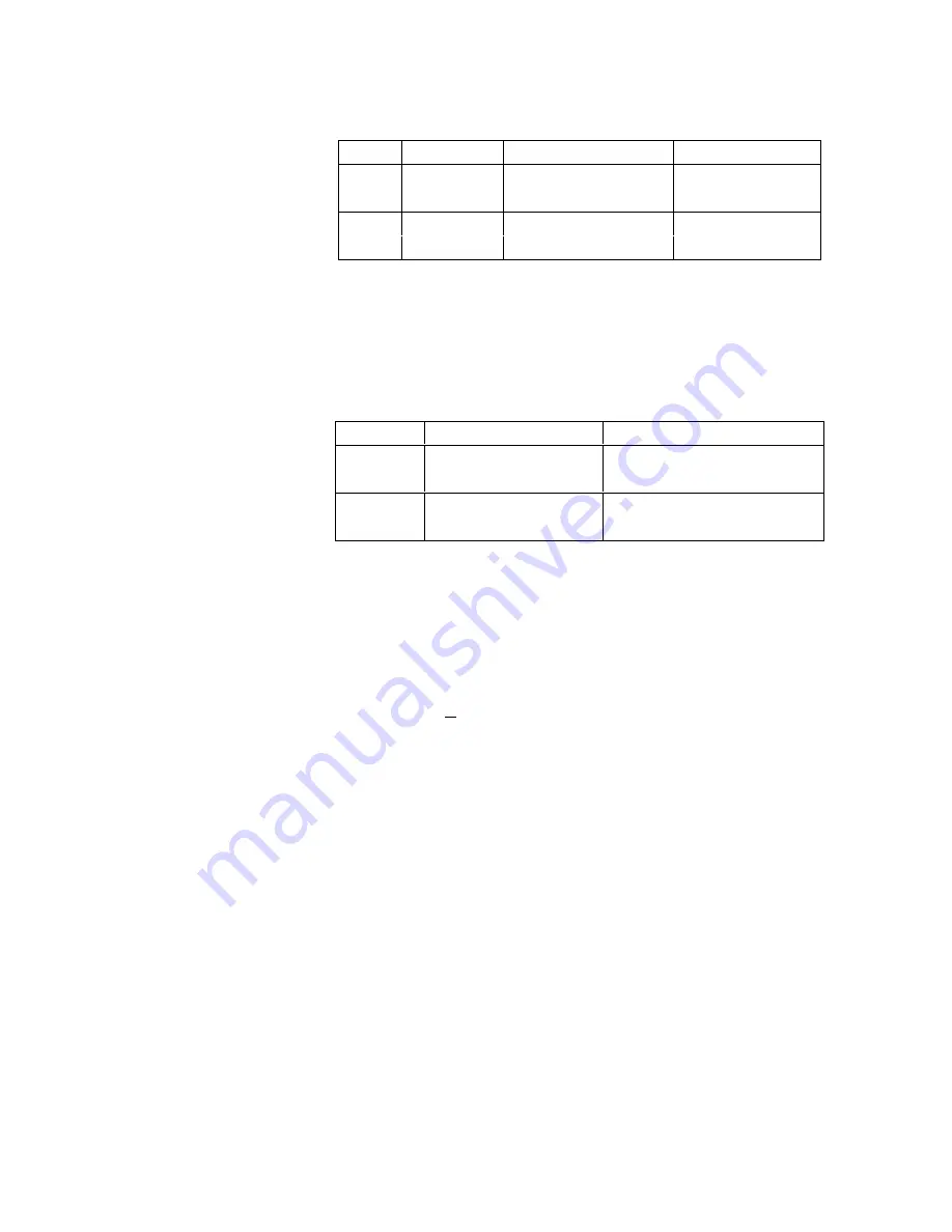 Agilent Technologies 4284A Operation Manual Download Page 336