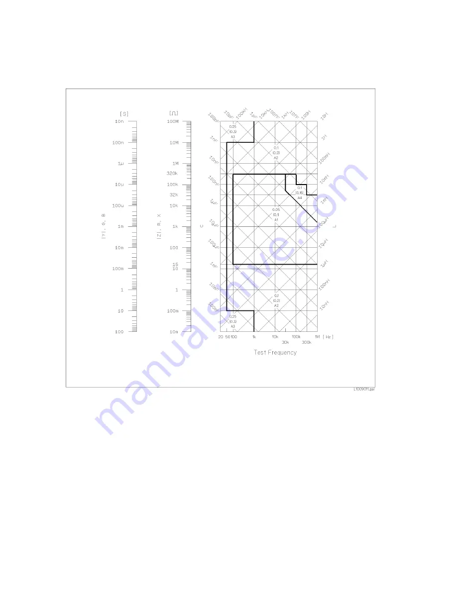 Agilent Technologies 4284A Operation Manual Download Page 344