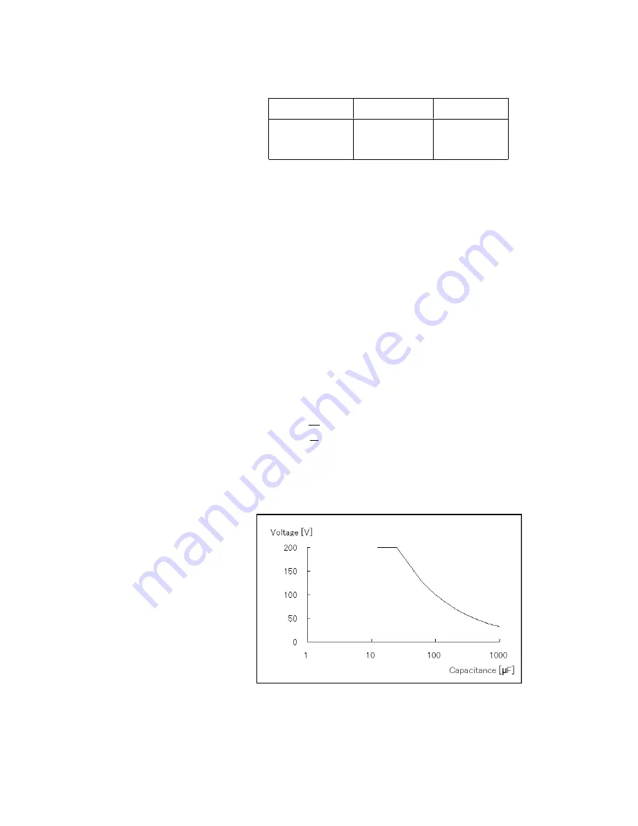 Agilent Technologies 4284A Operation Manual Download Page 354