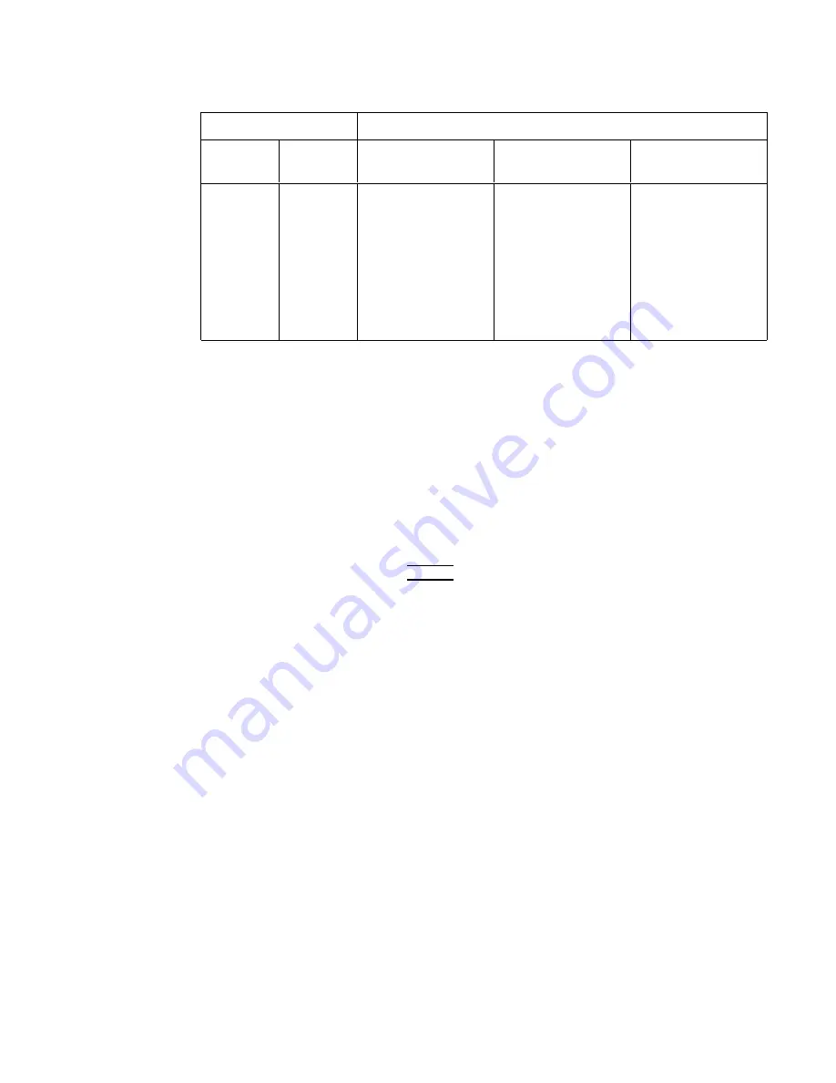 Agilent Technologies 4284A Operation Manual Download Page 377