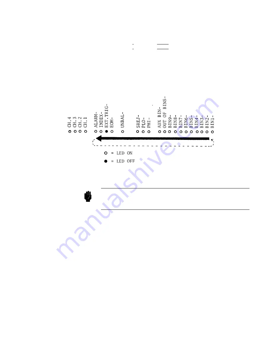 Agilent Technologies 4284A Operation Manual Download Page 391