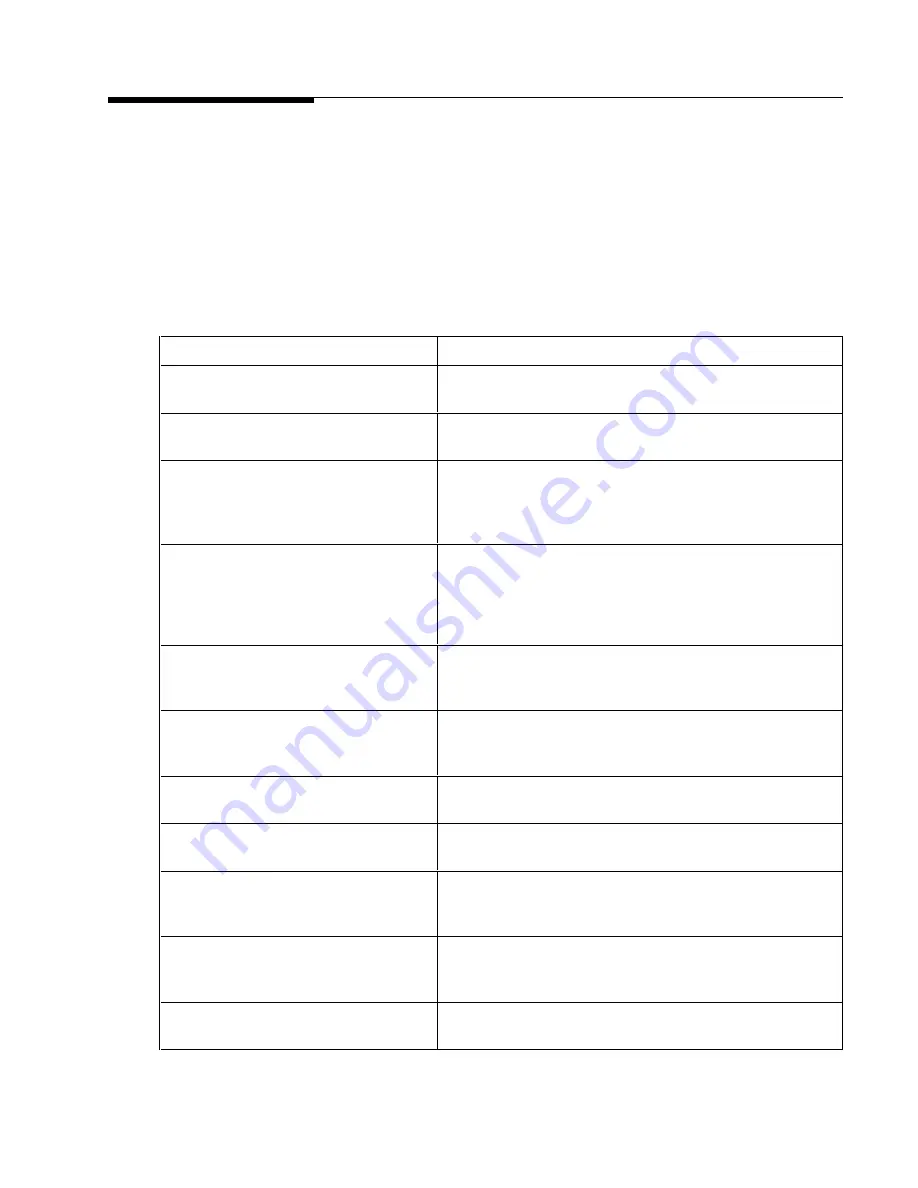 Agilent Technologies 4284A Operation Manual Download Page 421