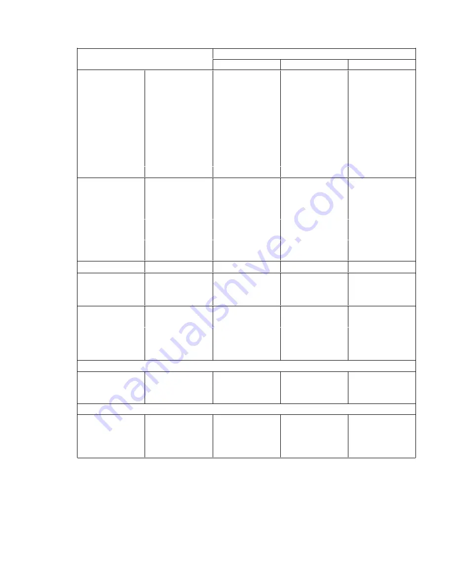 Agilent Technologies 4284A Operation Manual Download Page 425