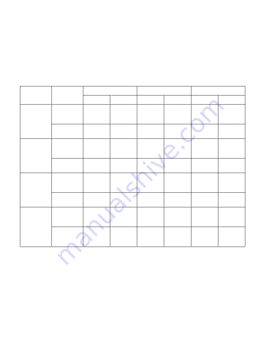 Agilent Technologies 4284A Operation Manual Download Page 428