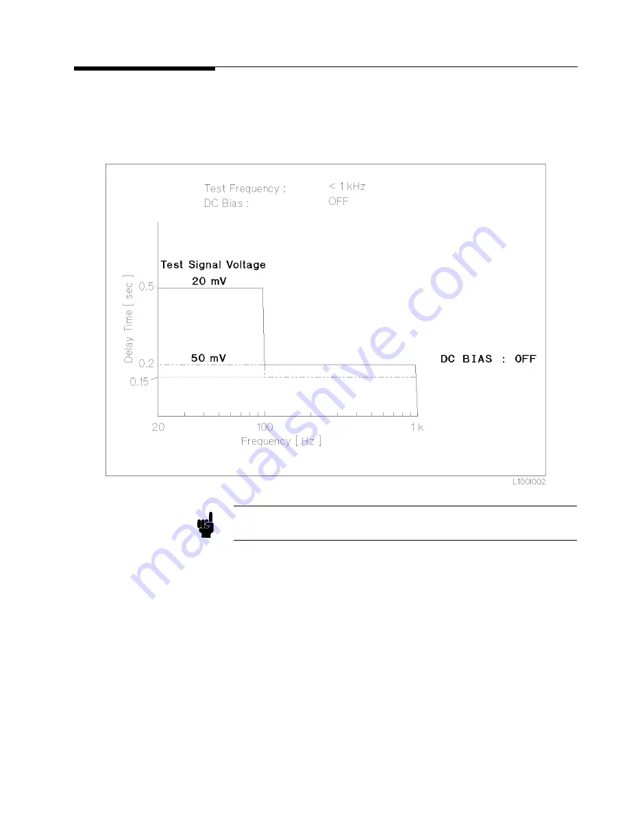 Agilent Technologies 4284A Operation Manual Download Page 443