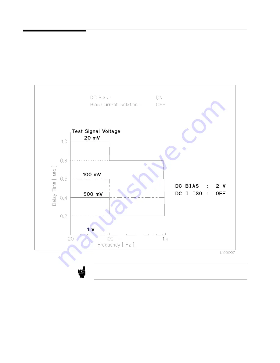 Agilent Technologies 4284A Operation Manual Download Page 448