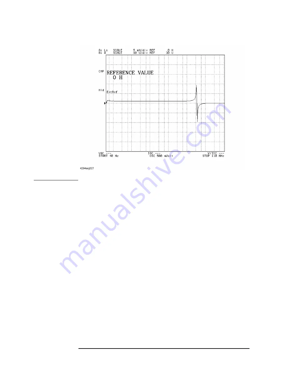 Agilent Technologies 4294A Operating Manual Download Page 176