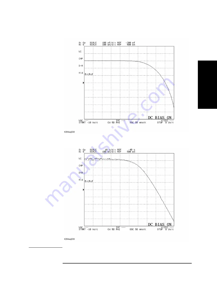 Agilent Technologies 4294A Operating Manual Download Page 191