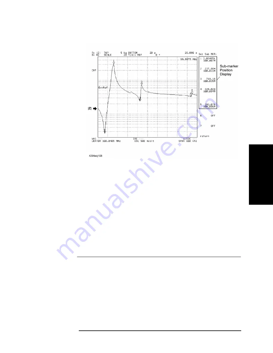 Agilent Technologies 4294A Скачать руководство пользователя страница 223