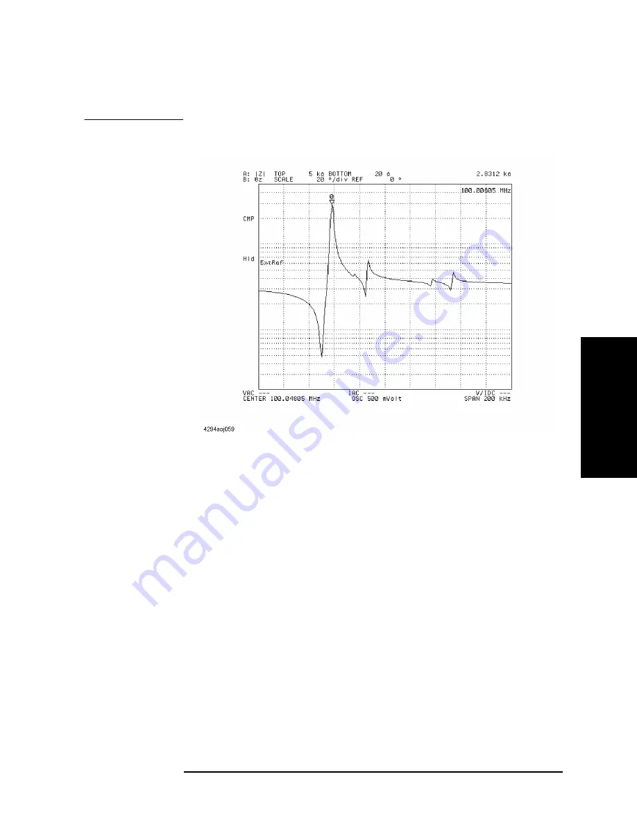 Agilent Technologies 4294A Operating Manual Download Page 237