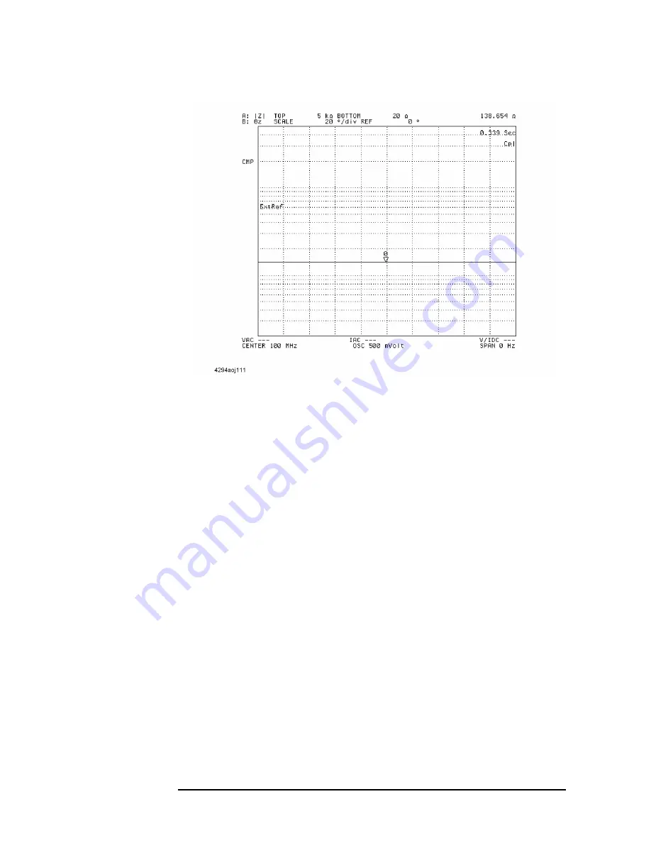 Agilent Technologies 4294A Operating Manual Download Page 254